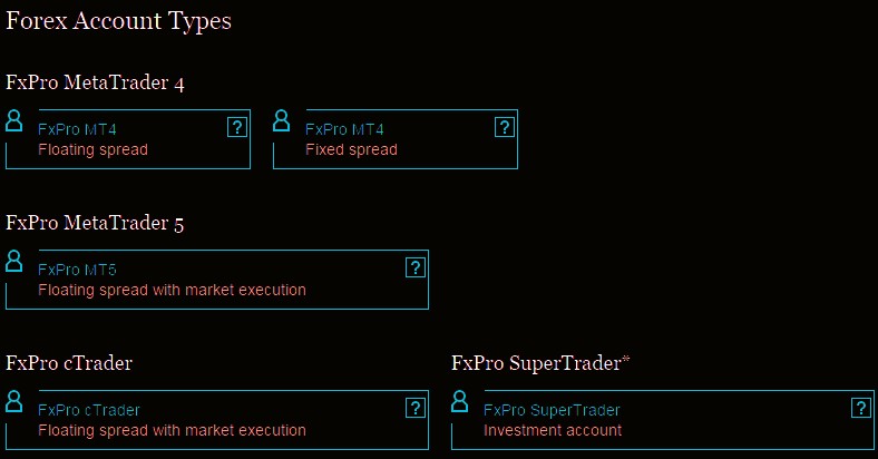 Account types 