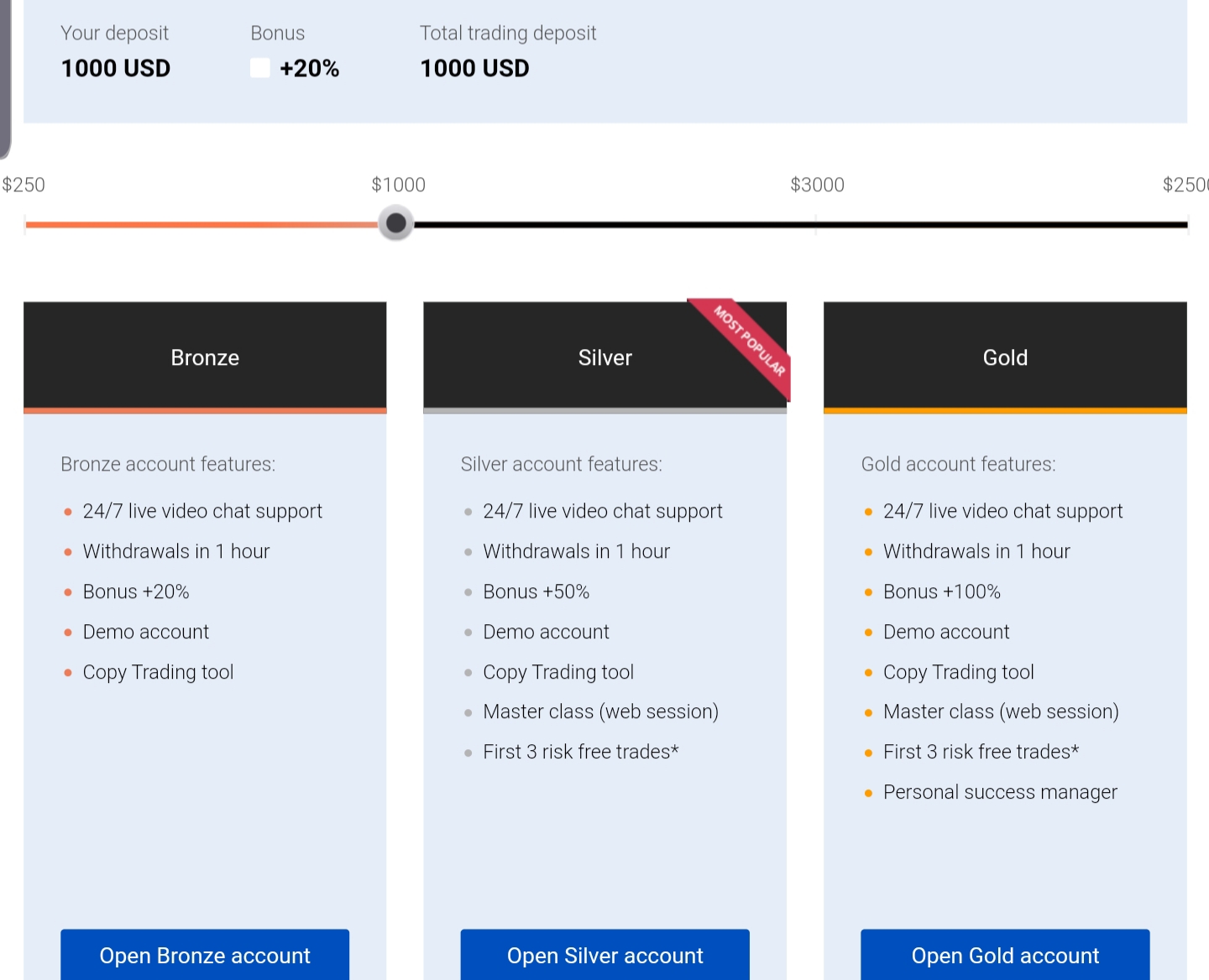 Account types