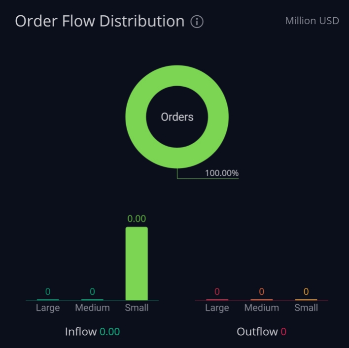 Robinhood comparison 