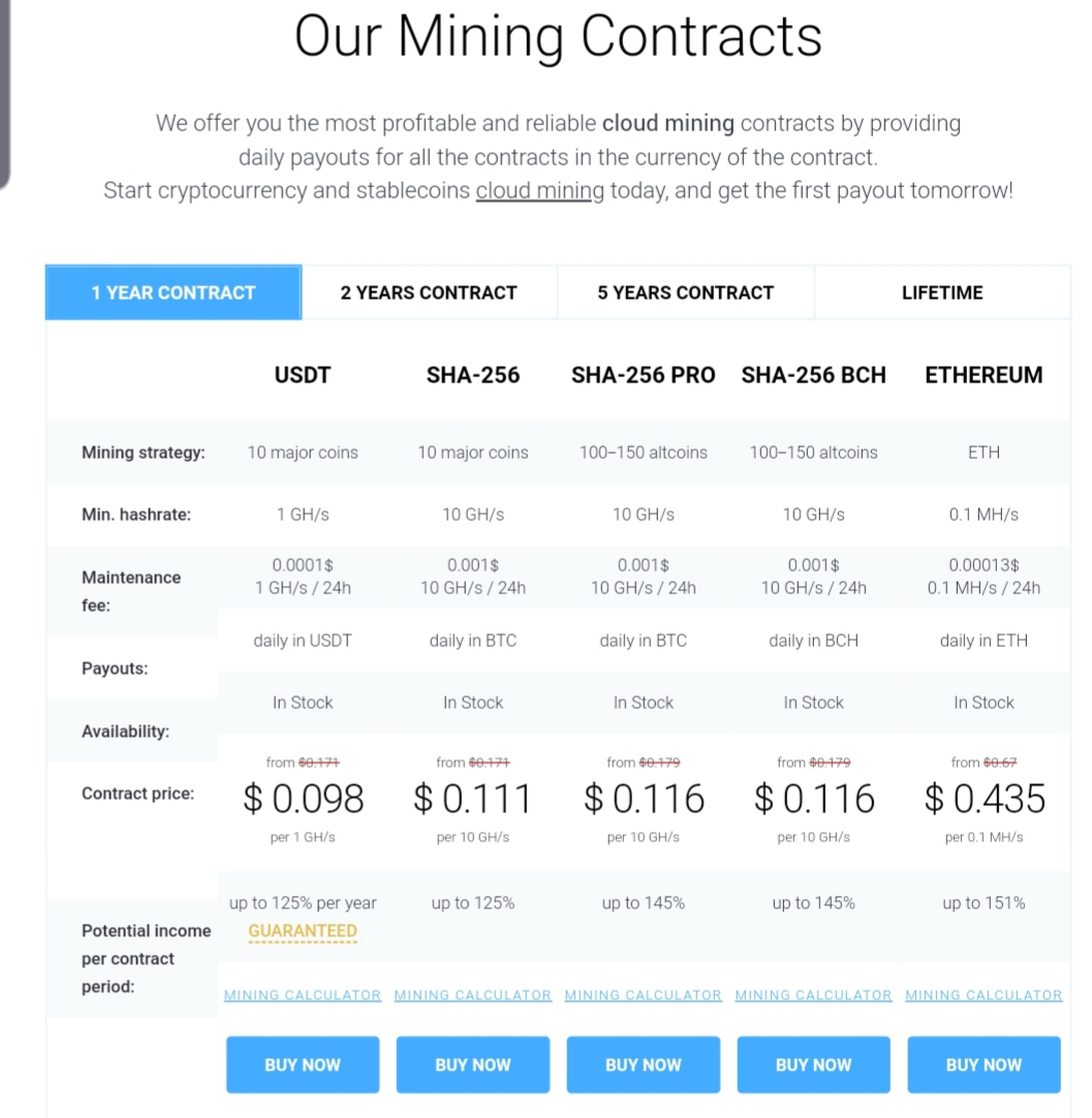 Iq mining contract