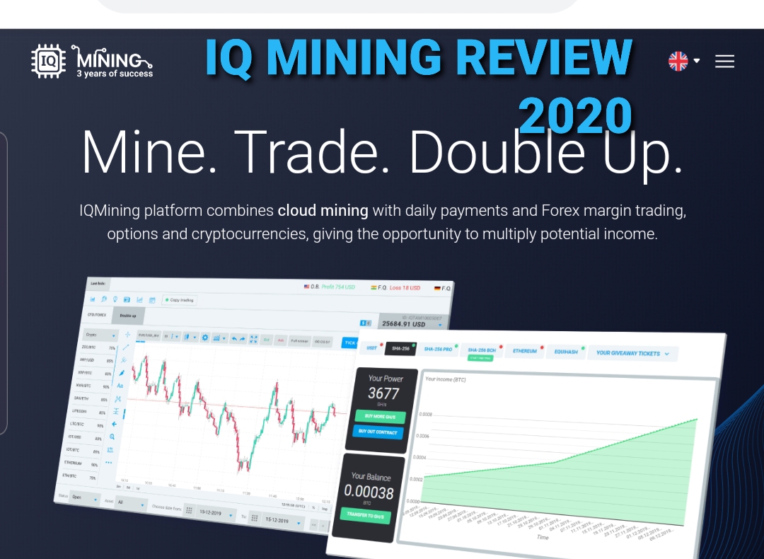 IQ mining review 