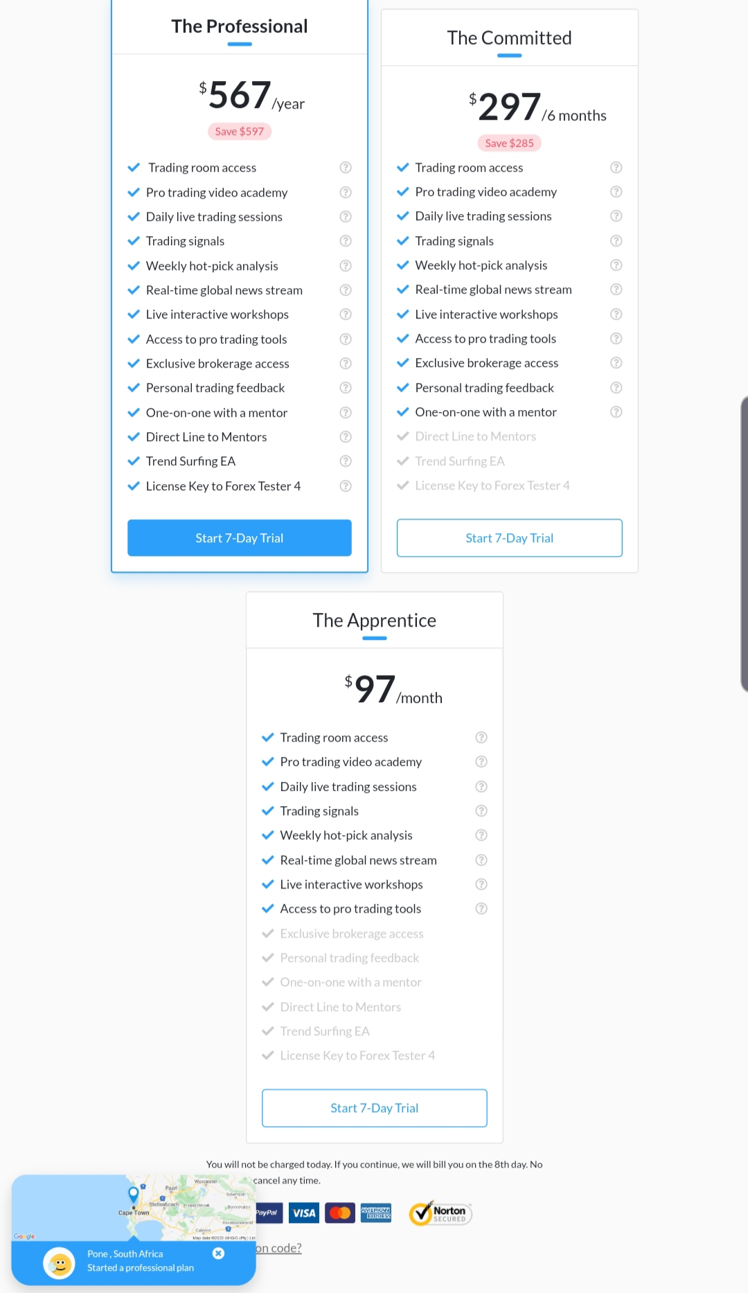 Forexsignals.com plan