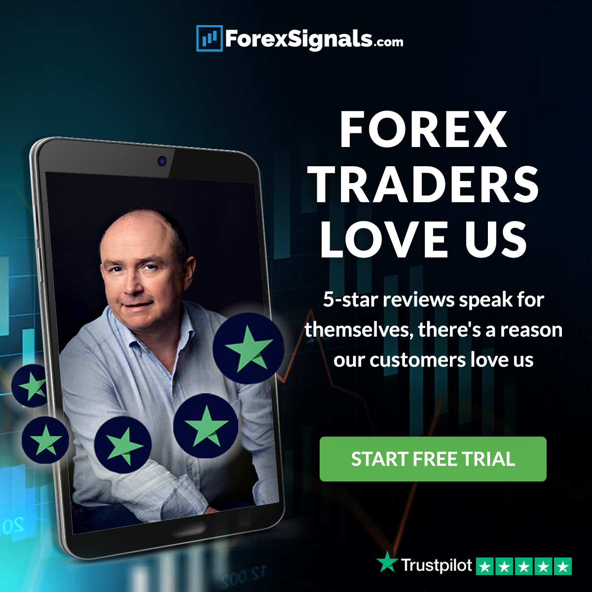 Forex signals review