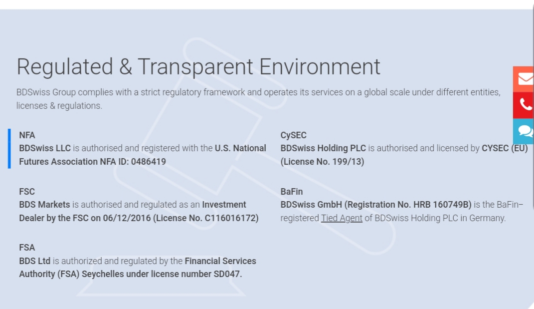 BDswiss regulatory compliance 