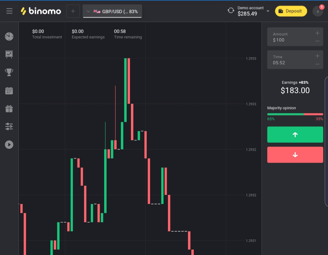 Binomo platform