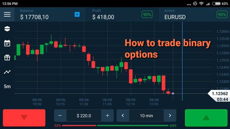 Binary options