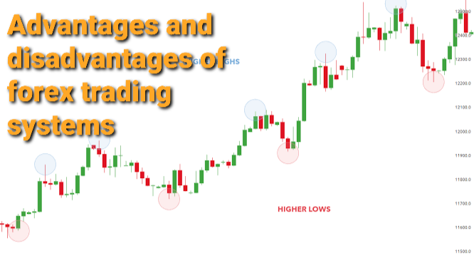 Mechanical forex trading system 