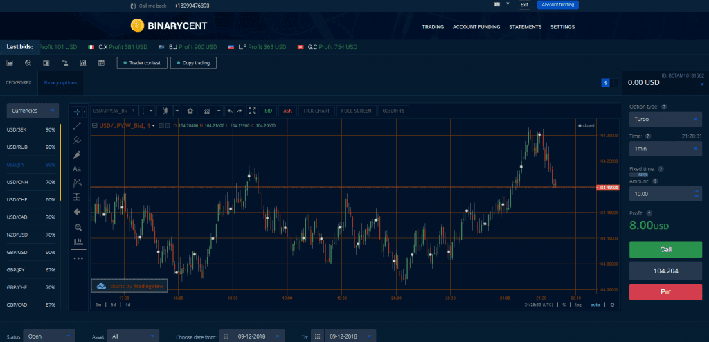 Binarycent review