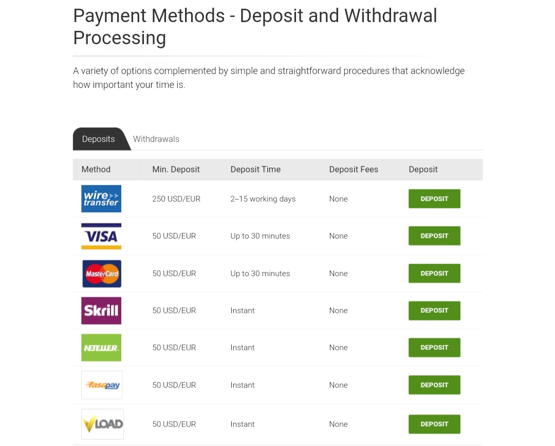 LMFX payment methods 