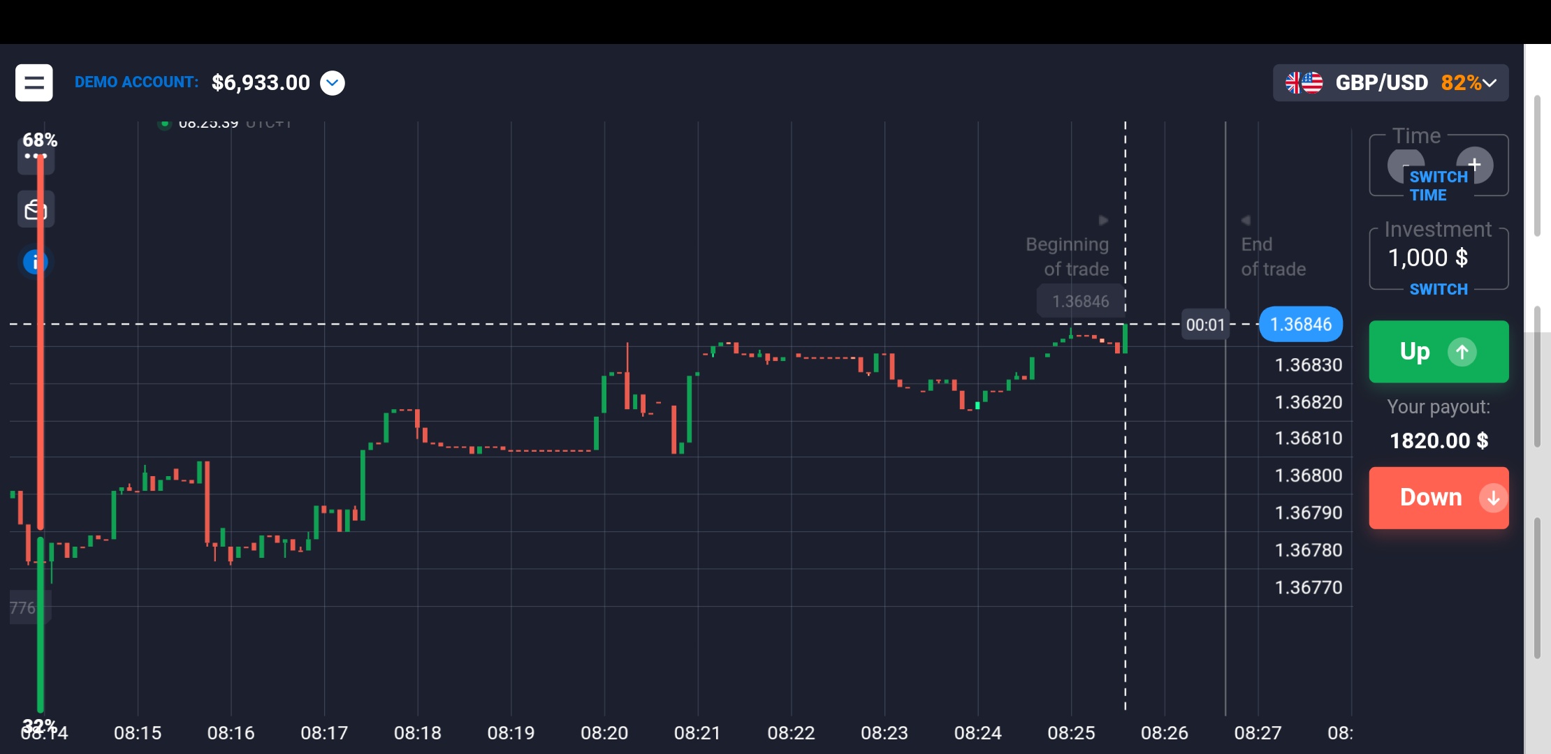 Quotex platform