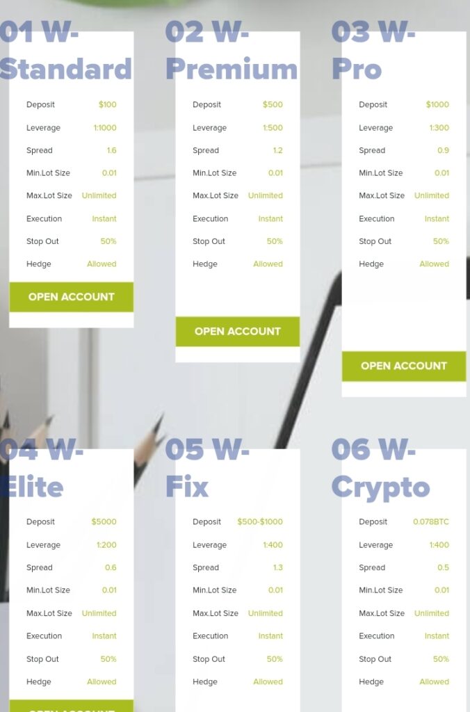 Worldtradeinvestment Review Is Worldtradeinvestment Legit Or Scam?