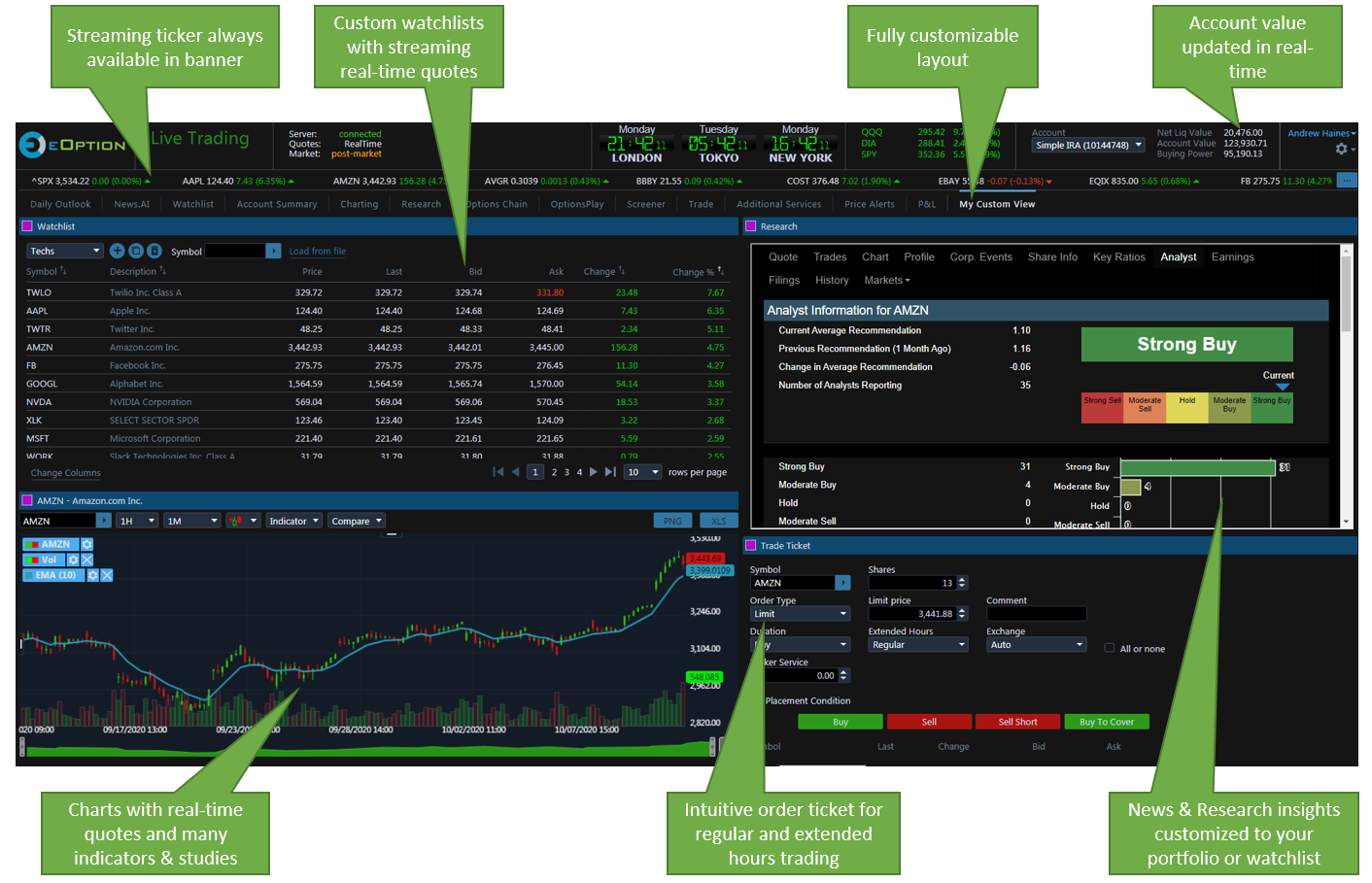 Eoption platform 