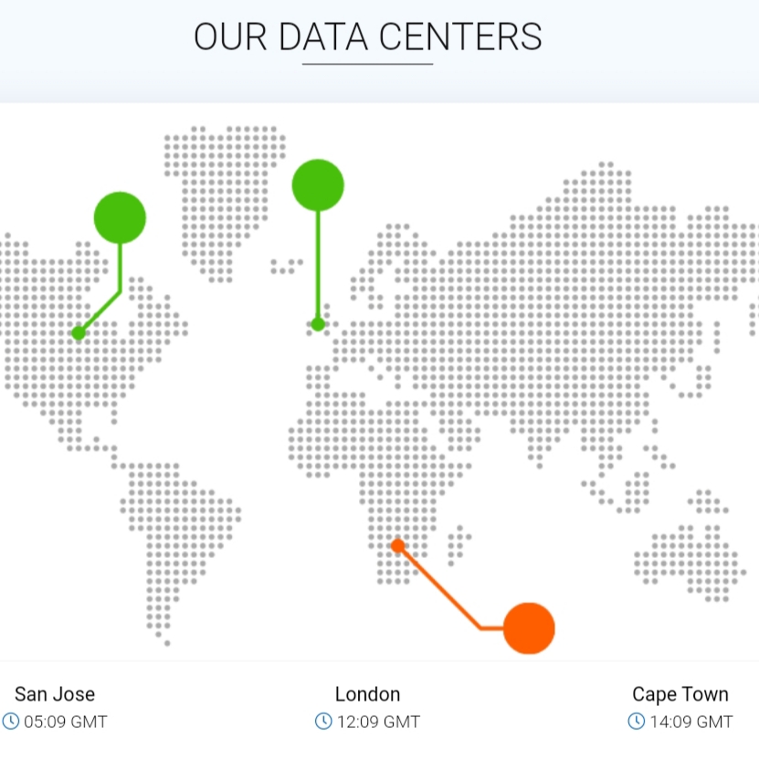 Shamining data Centres 