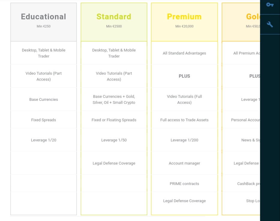 Paisfinance