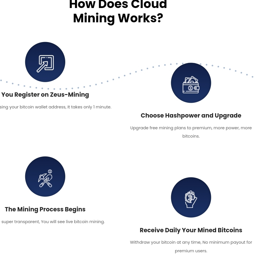 Zeus-Mining