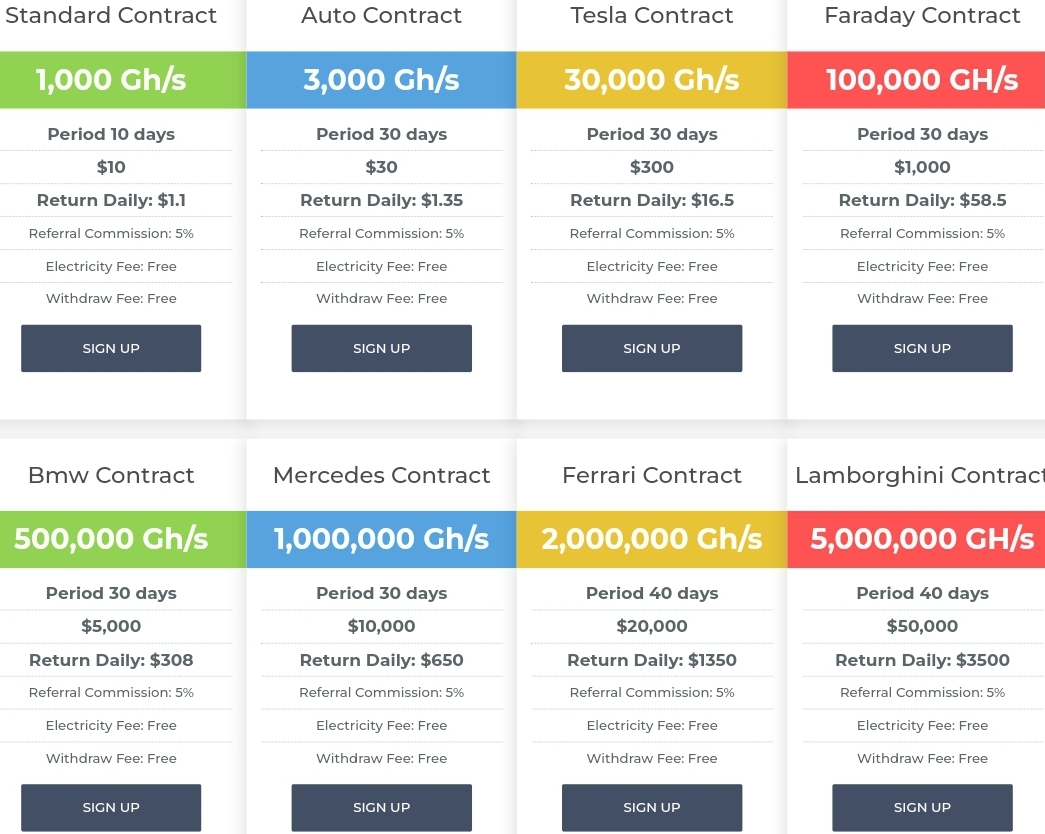 Ltc auto mining 